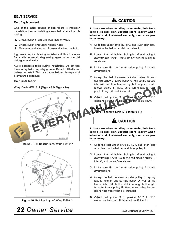 John Deere Frontier FM1012 FM1015 FM1017 REAR DISCHARGE GROOMING MOWERS Operator Manual 5WPMAN0862-2