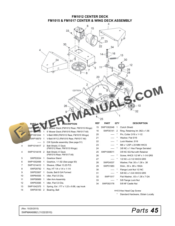 John Deere Frontier FM1012 FM1015 FM1017 REAR DISCHARGE GROOMING MOWERS Operator Manual 5WPMAN0862-3