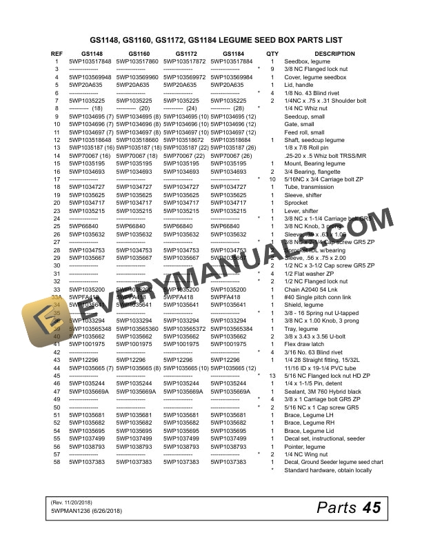 John Deere Frontier GS1148 GS1160 GS1172 GS1184 GROUND SEEDER Operator Manual 5WPMAN1236-3