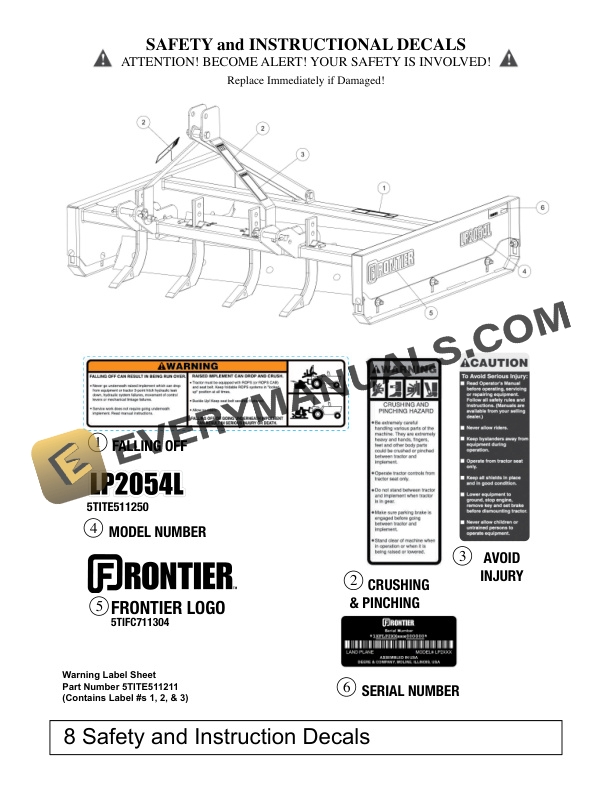John Deere Frontier LP2054L LP2160 LP2184 LP2196 LP2172 LAND PLANES Operator Manual 5TITE511247-2