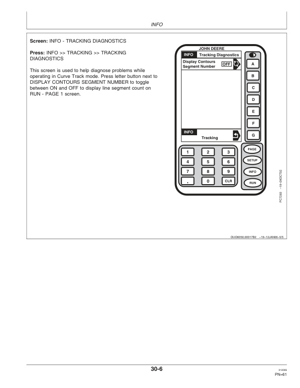 John Deere GREENSTAR Guidance Systems — Parallel Tracking Operator Manual OMPC20521 3