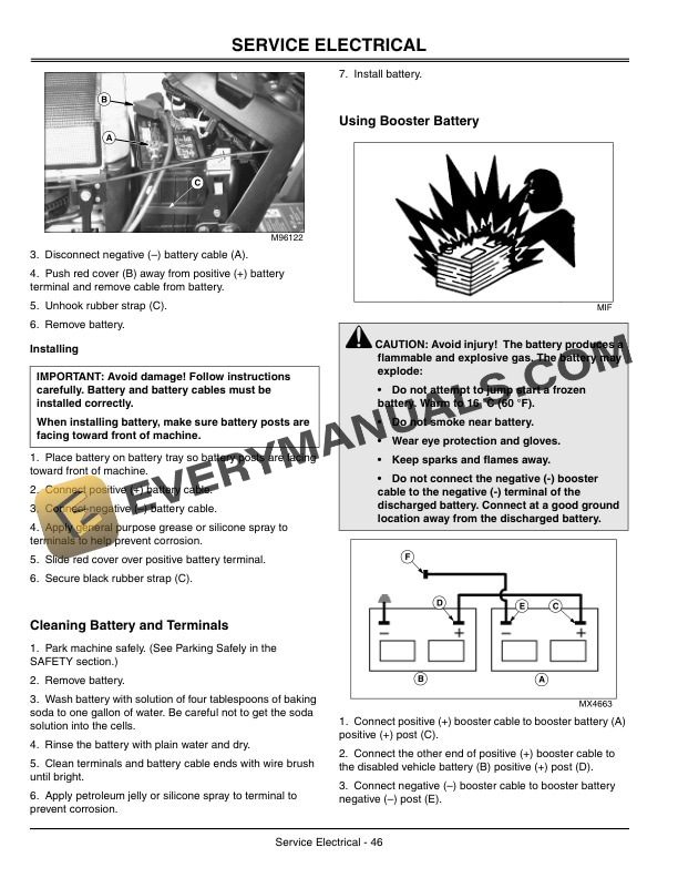John Deere GX355 Lawn and Garden Tractors Operator Manual OMM145730 3
