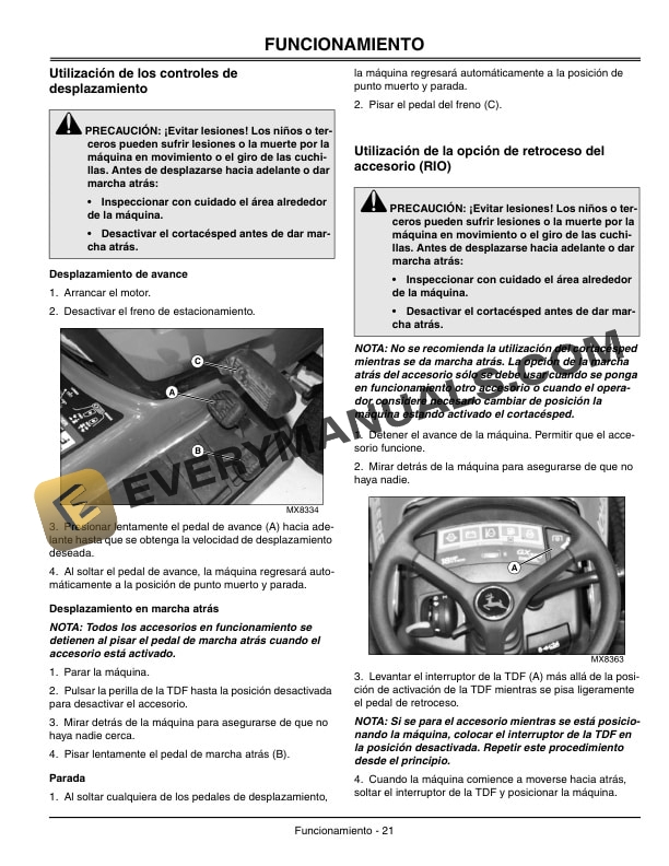 John Deere GX355 Lawn and Garden Tractors Operator Manual OMM145732 3