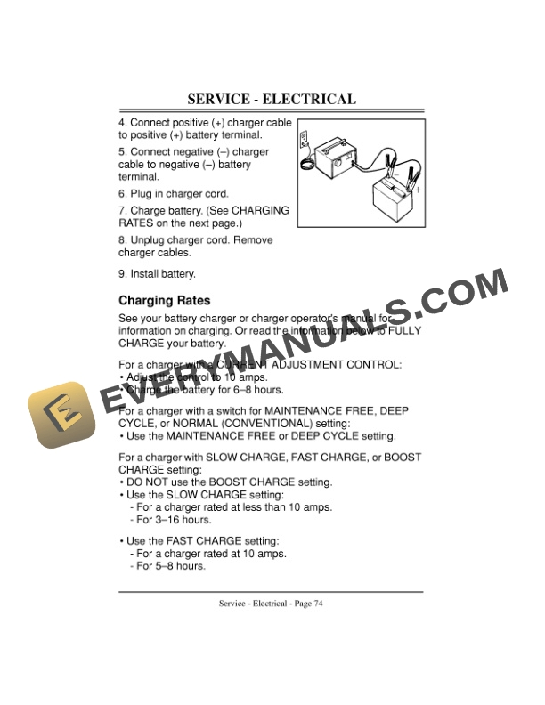 John Deere GX75 and GX95 Riding Mowers Operator Manual OMM121742 3