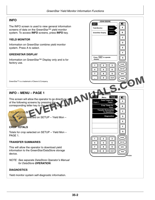 John Deere GreenStar Combine Yield Monitor System and Yield Mapping System Operator Manual OMPC20021 2