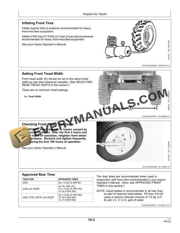 John Deere H130 Loader Operator Manual OMW56750 4 John Deere H130 Loader Operator Manual OMW56750-2