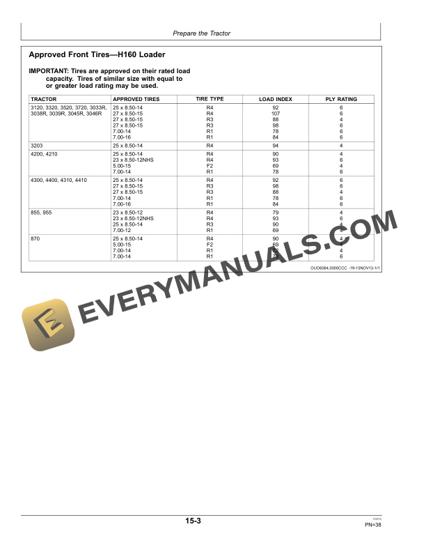 John Deere H160 and H165 Loader Operator Manual OMW57697 4 John Deere H160 and H165 Loader Operator Manual OMW57697-2