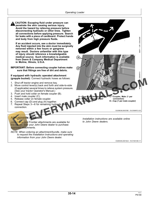 John Deere H180 Loader Operator Manual OMW56545 5 John Deere H180 Loader Operator Manual OMW56545-3