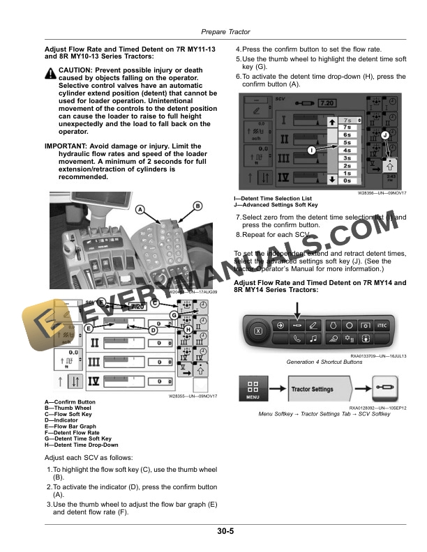 John Deere H480 Loader Operator Manual OMPXX11167 4 John Deere H480 Loader Operator Manual OMPXX11167-2