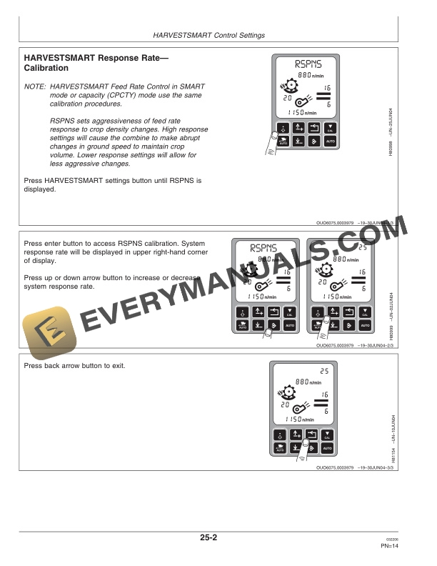 John Deere HARVESTSMART Feed Rate Control System Operator Manual OMH225609 2