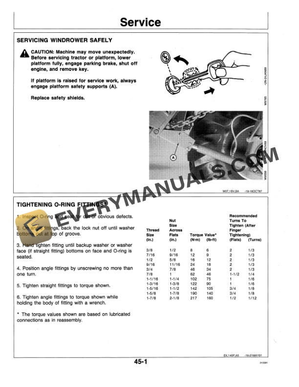 John Deere HAY CONDITIONER AND 140 AUGER PLATFORM Operator Manual OME81679 3