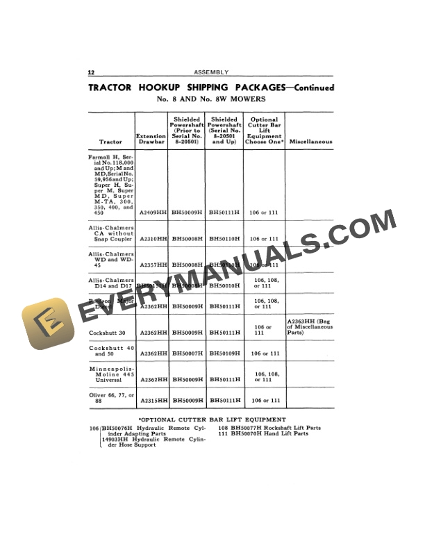 John Deere HAY CONDITIONER AND NO. 8 OR 9 MOWER HOOK Operator Manual OMH90535H 2