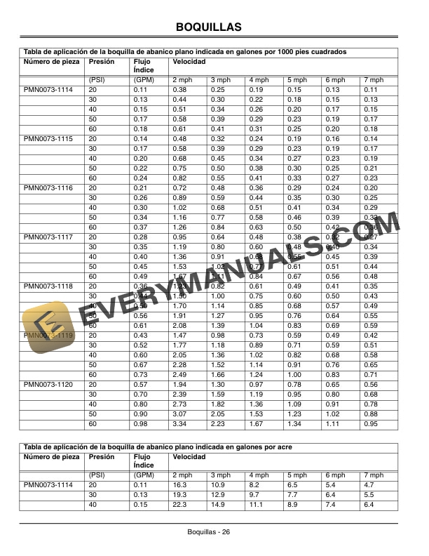 John Deere HD200 Sprayer Attachment for ProGator Operator Manual OMTCU17725 3