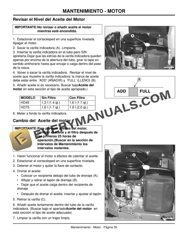 John Deere HD45 and HD75 Commercial Walk Operator Manual OMM131726 3