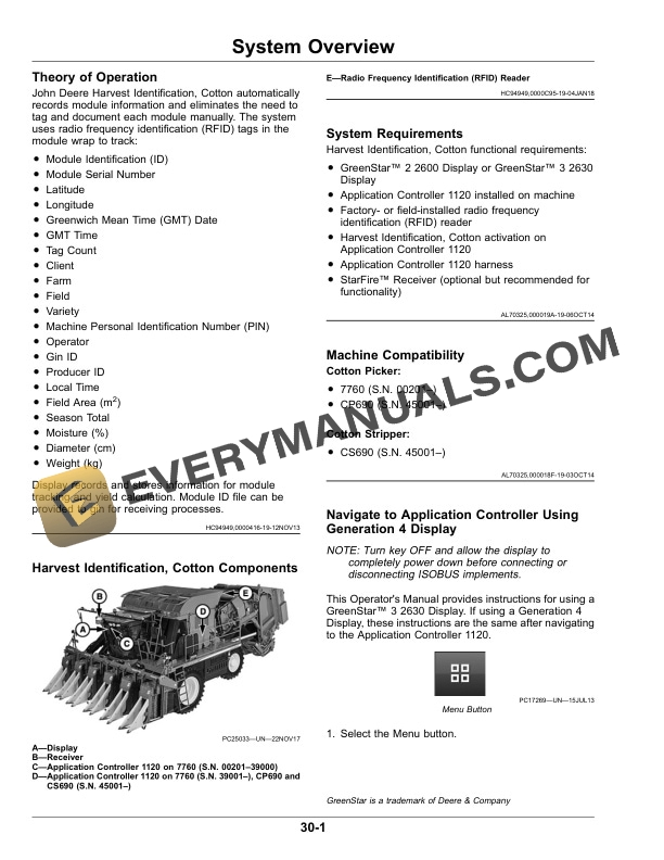 John Deere Harvest Identification, Cotton Operator Manual OMPFP19033 4 John Deere Harvest Identification, Cotton Operator Manual OMPFP19033-2