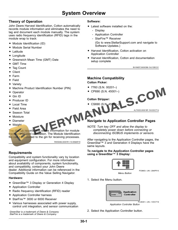 John Deere Harvest Identification, Cotton Operator Manual OMPFP22892 4 John Deere Harvest Identification, Cotton Operator Manual OMPFP22892-2