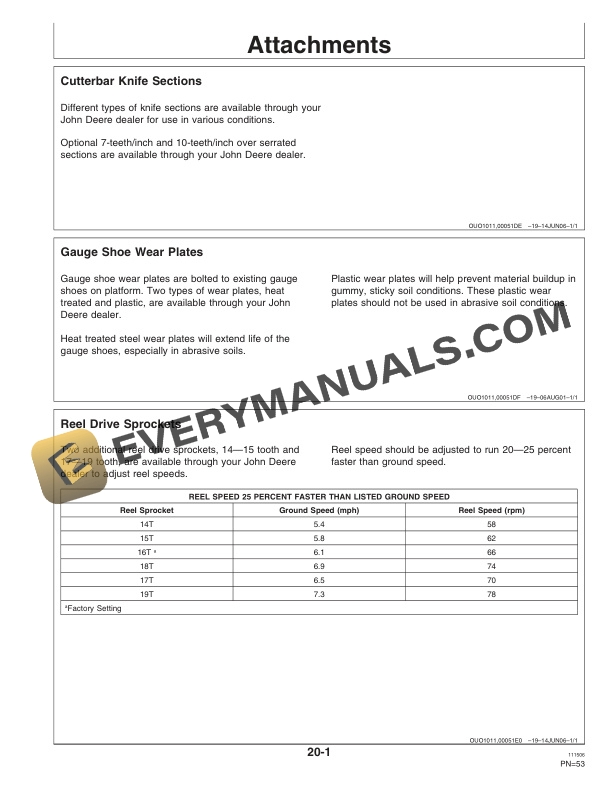 John Deere Hay Conditioner 14 Foot 16 Foot 18 Foot With 896 Auger Platform Operator Manual OME131835 2