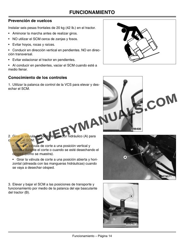 John Deere Hydraulic Dump Material Collection System MCS For 4100 Tractors Operator Manual OMM140121 3