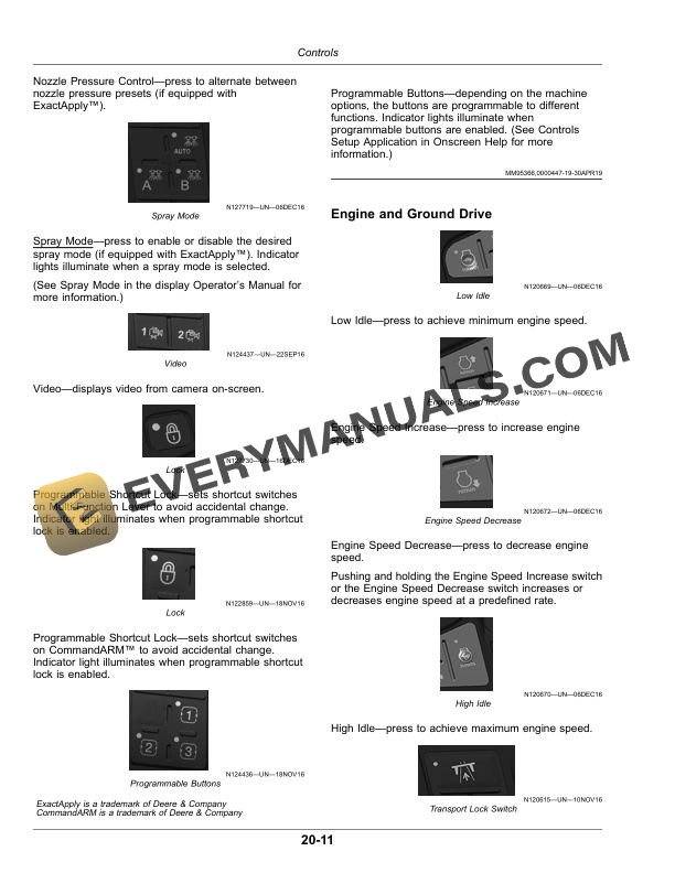 John Deere Individual Nozzle Control HD-Pro Operator Manual OMKK97094 4 John Deere Individual Nozzle Control HD Pro Operator Manual OMKK97094-2