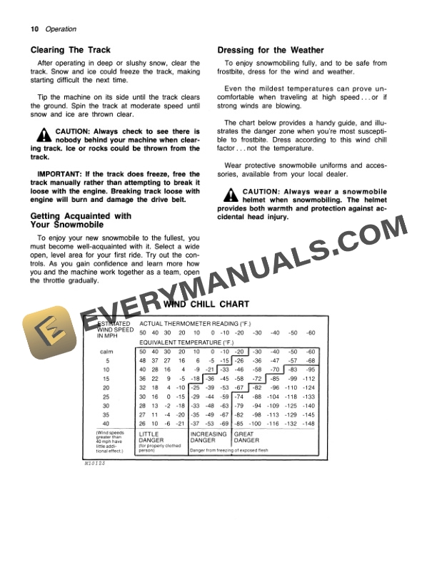 John Deere JD295S SNOWMOBILE Operator Manual OMM65224 2