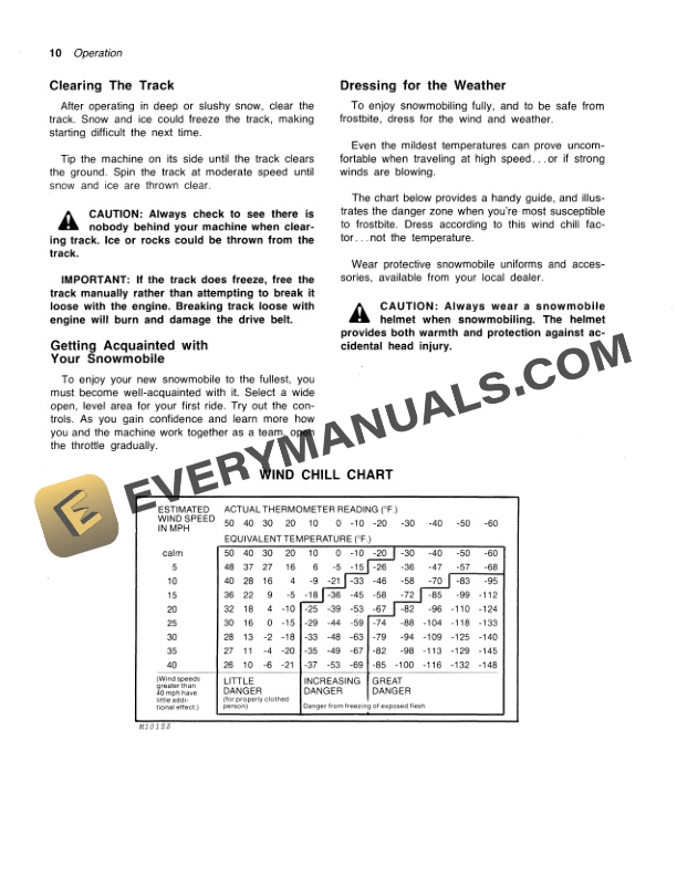 John Deere JD340 S Snowmobile Operator Manual OMM65560 2
