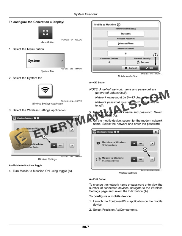 John Deere JDLink R Modem - 4G Operator Manual OMPFP23600 5 John Deere JDLink R Modem – 4G Operator Manual OMPFP23600-3