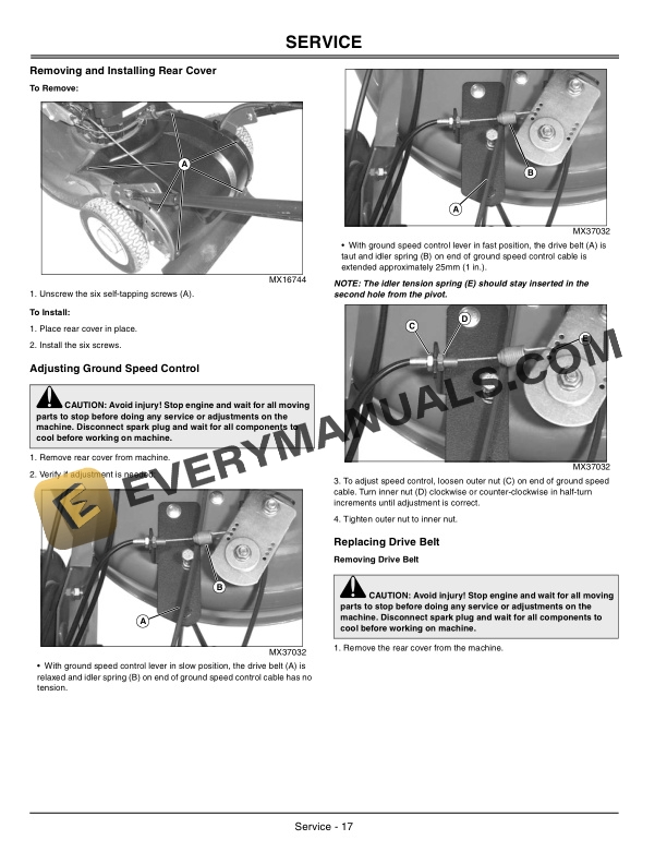 John Deere JS20 JS30 JS40 Walk Behind Rotary Mowers Operator Manual OMGX22621 2