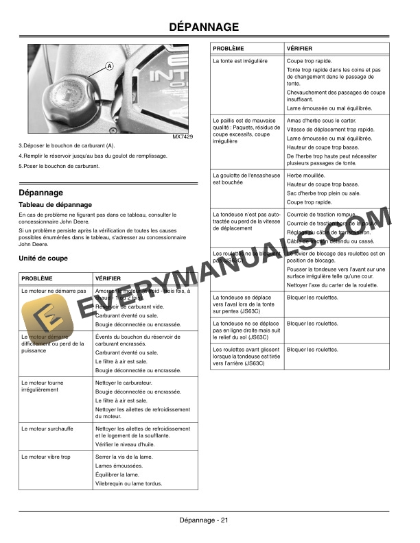 John Deere JS63 and JS63C Walk-Behind Rotary Mowers Operator Manual OMGX22195 4 John Deere JS63 and JS63C Walk-Behind Rotary Mowers Operator Manual OMGX22195-2
