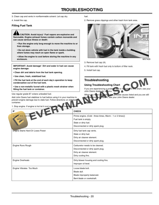 John Deere JS63 and JS63C Walk-Behind Rotary Mowers Operator Manual OMGX22220 5 John Deere JS63 and JS63C Walk-Behind Rotary Mowers Operator Manual OMGX22220-3