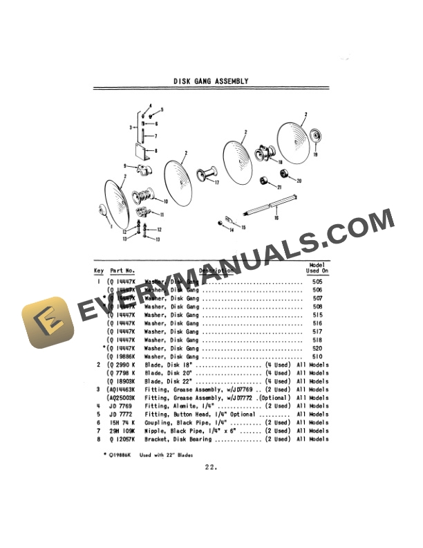 John Deere KILLEFER 500 SERIES DISK HARROWS Operator Manual OMK17850 3