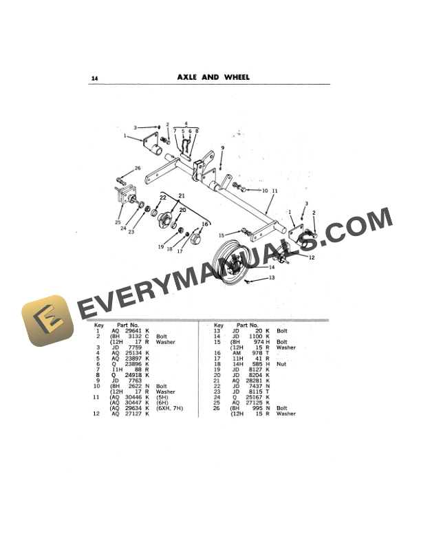 John Deere KILLEFER H SERIES WHEEL TYPE OFFSET Operator Manual OMK7260 3