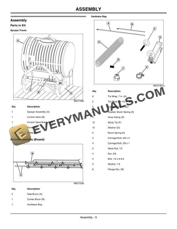John Deere LP19871 and LP19872 - 110 Gallon Sprayer Operator Manual OMLVU22172 4 John Deere LP19871 and LP19872 – 110 Gallon Sprayer Operator Manual OMLVU22172-2