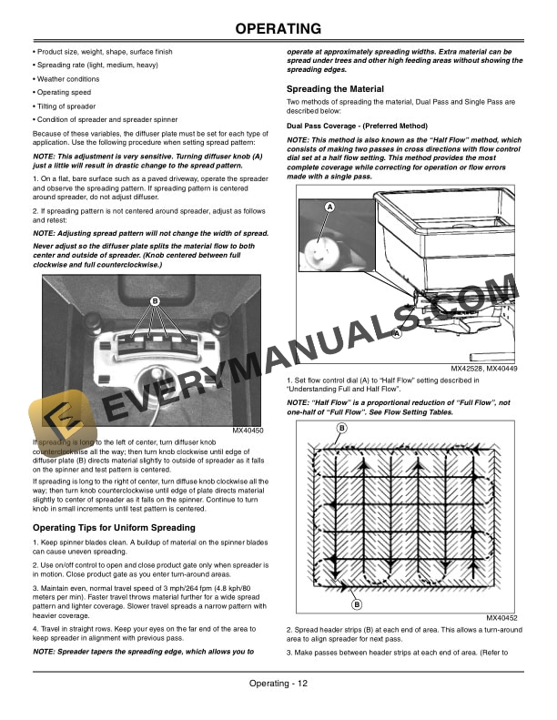 John Deere LP3301 Mounted Spreader Operator Manual OMM159621 5 John Deere LP3301 Mounted Spreader Operator Manual OMM159621-3