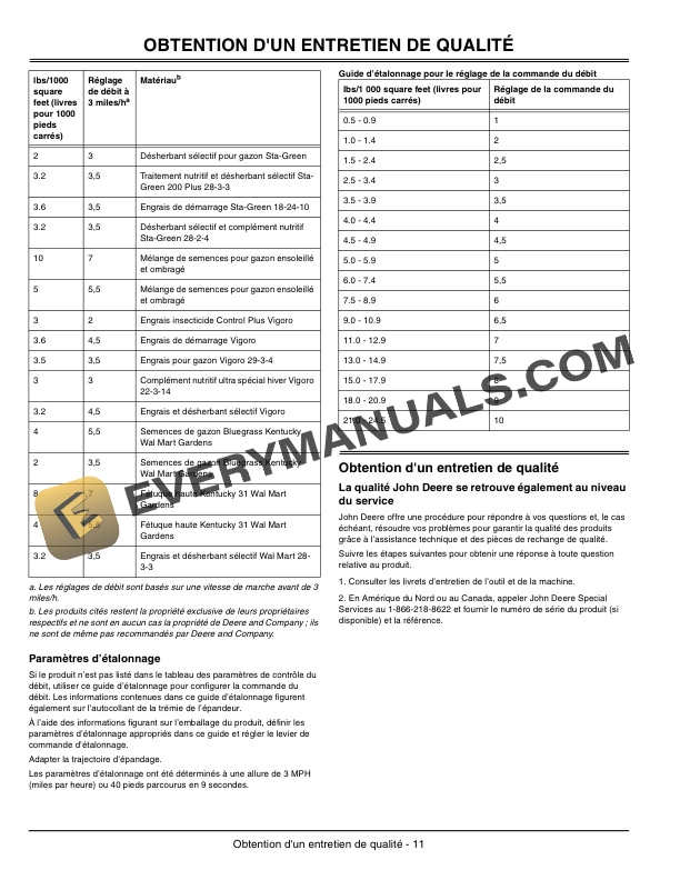 John Deere LPBST 35JD Broadcast Spreader Operator Manual OMM155003 3