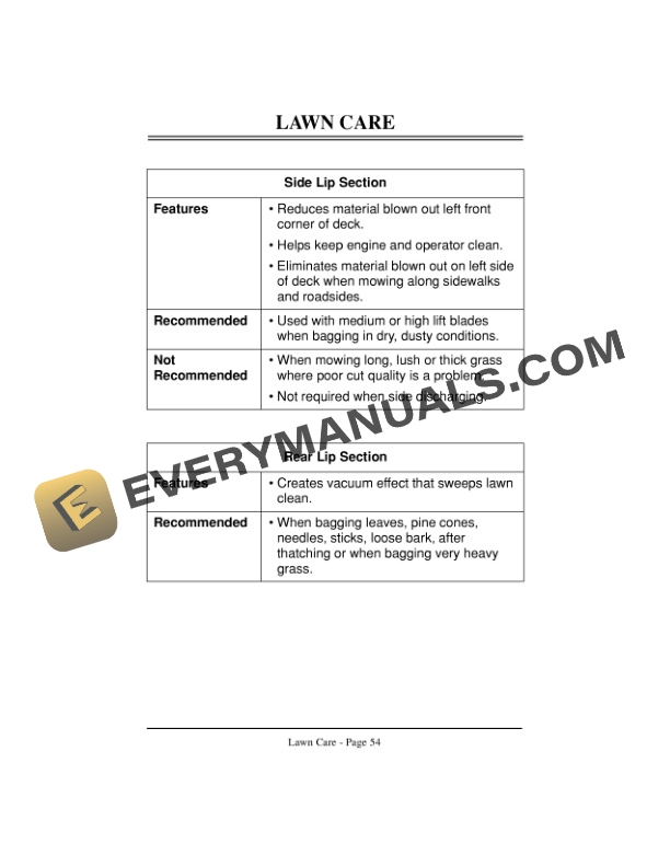 John Deere LX172 LX173 LX176 LX178 and LX188 Lawn Tractors LX172 LX176 LX178 and LX188 Serial No. 110001 Operator Manual OMM125726 2