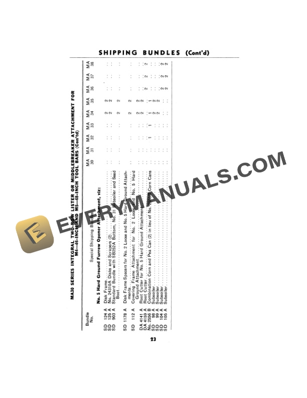 John Deere M4 and M5 Tool Bars and Attachments Operator Manual OMA13348 2