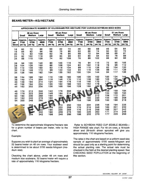 John Deere MAXEMERGE 2 PLATELESS METERING UNITS Operator Manual OMH136460 2