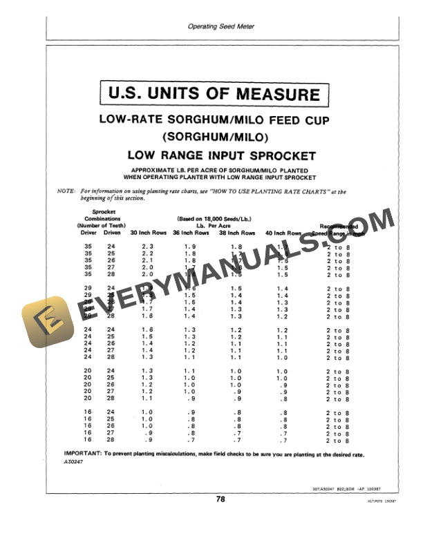 John Deere MAXEMERGE 2 PLATELESS METERING UNITS Operator Manual OMH136460 3