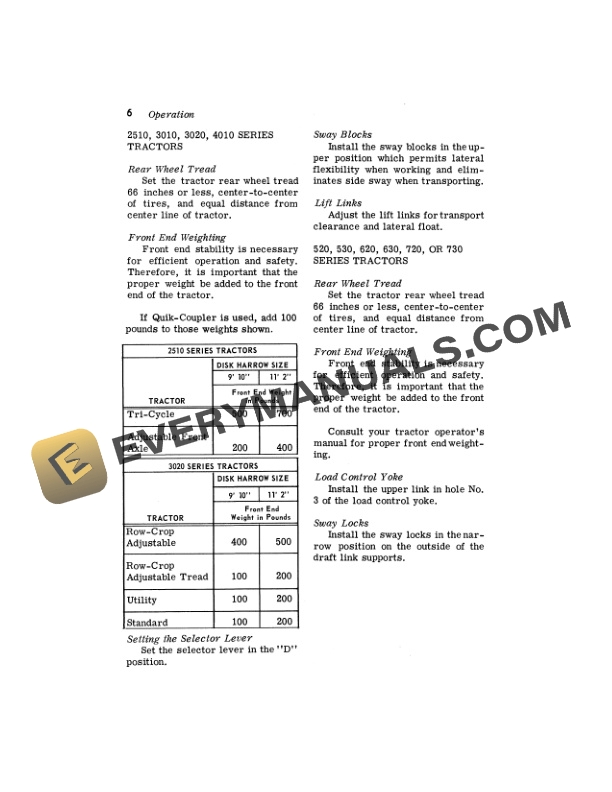 John Deere MODEL Y DISK HARROWS Operator Manual OMB25410-2