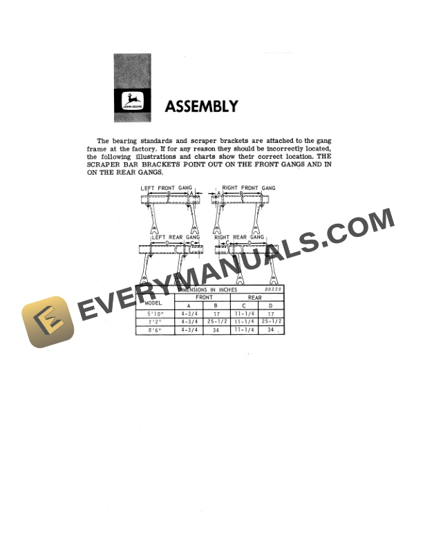 John Deere MODEL Y DISK HARROWS Operator Manual OMB25410-3
