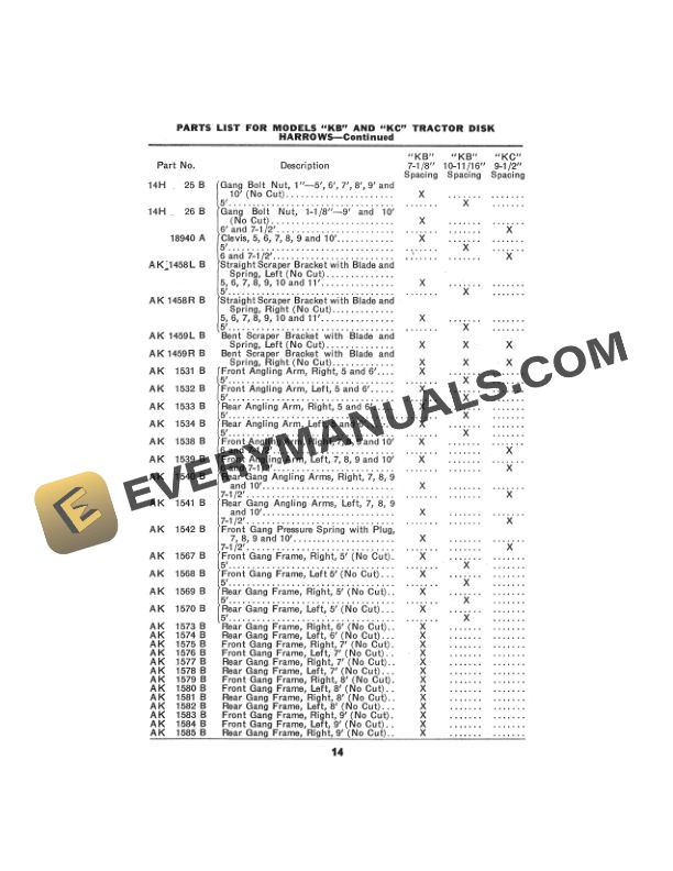 John Deere MODELS KB AND KC TRACTOR DISK HARROWS Operator Manual OMB81047-3