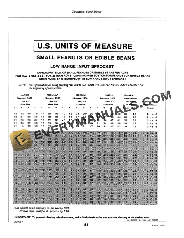 John Deere MaxEmerge 2 Plate Metering Units Operator Manual OMH136459 3
