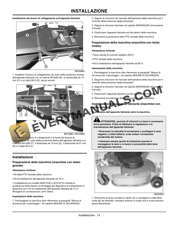 John Deere Mid Mount Mower 60 and 72 Inch 7 Iron Operator Manual OMLVU16871 3