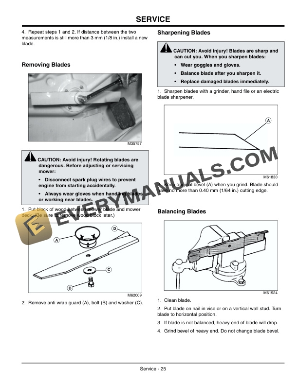 John Deere Mid Mount Mower for 54 and 60 Inch Compact Utility Operator Manual OMLVU13018 3