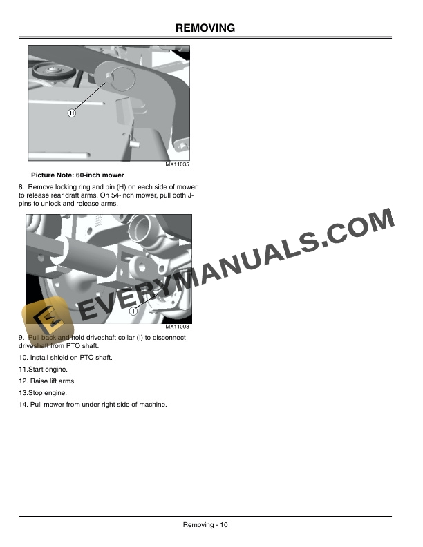 John Deere Mid Mount Mowers for 4010 Compact Utility Tractor 54 and 60 Operator Manual OMLVU14314 2