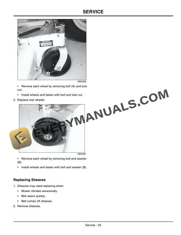 John Deere Mid Mount Mowers for 4210 4310 and 4410 Compact Utility Tractors 60 and 72 Operator Manual OMLVU13014 3