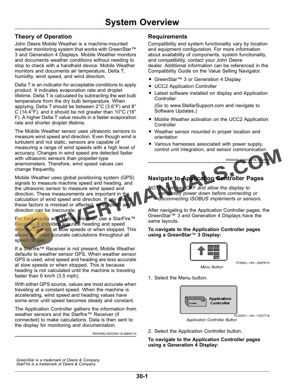 John Deere Mobile Weather Operator Manual OMPFP22601 4 John Deere Mobile Weather Operator Manual OMPFP22601-2