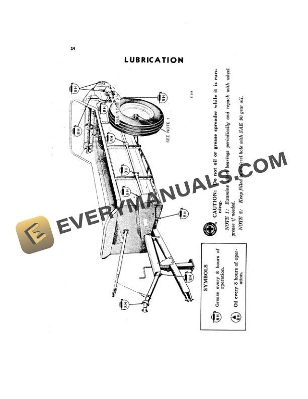 John Deere Model N (Series 1) Spreader Operator Manual OMC35459-3