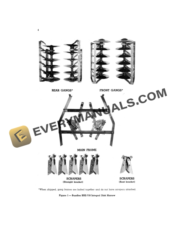 John Deere Models ABG-2000 and 2100 Integral Tool Carriers Model KHZ Series Integral Disk Harrow Operator Manual OMY18852-2