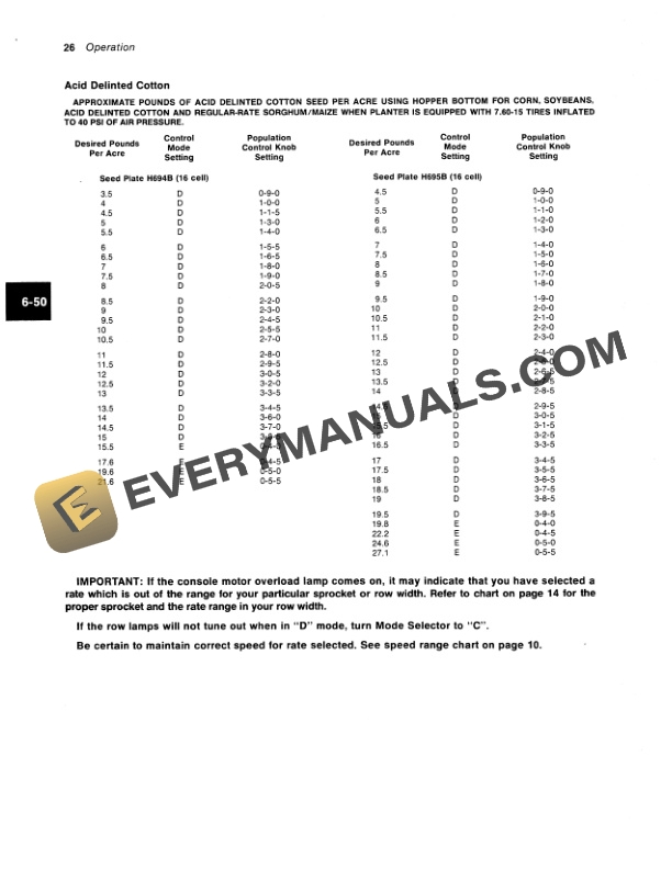 John Deere Monitrol System Operator Manual OMA40967-2